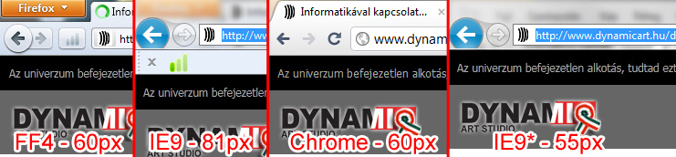 Teljes képernyős összehasonlítás
